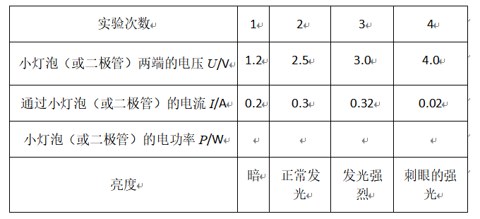 子题配图